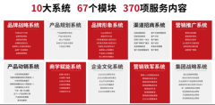 万水波教员的