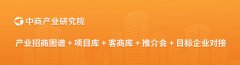 ESG实践凸起西部市场率稳居前三
